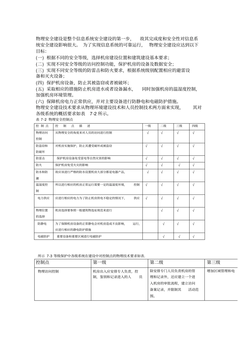 信息系统安全等级保护物理安全方案_第2页