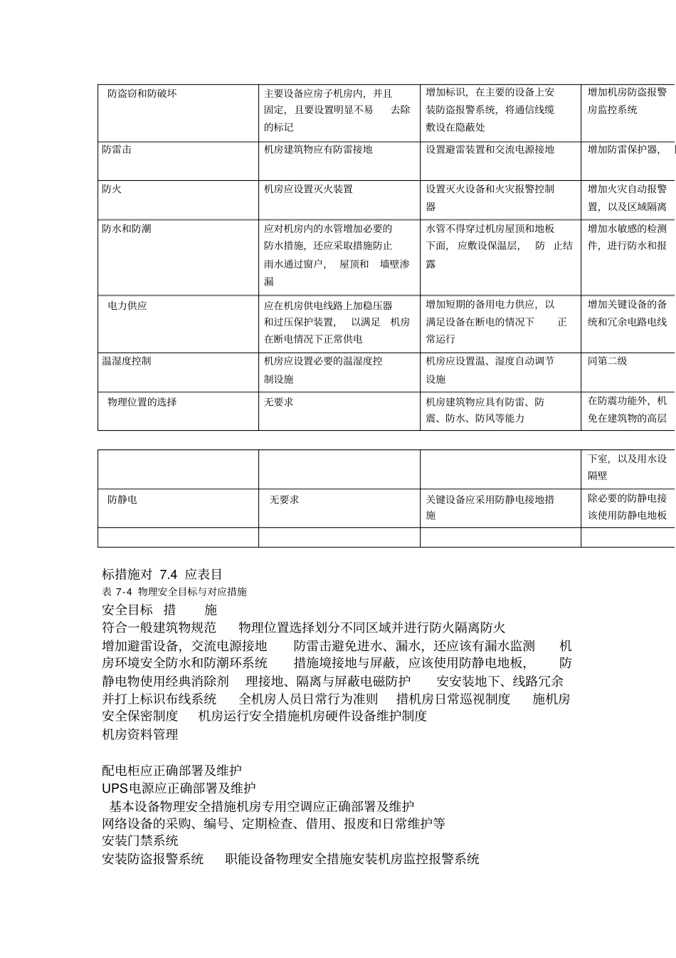 信息系统安全等级保护物理安全方案_第3页