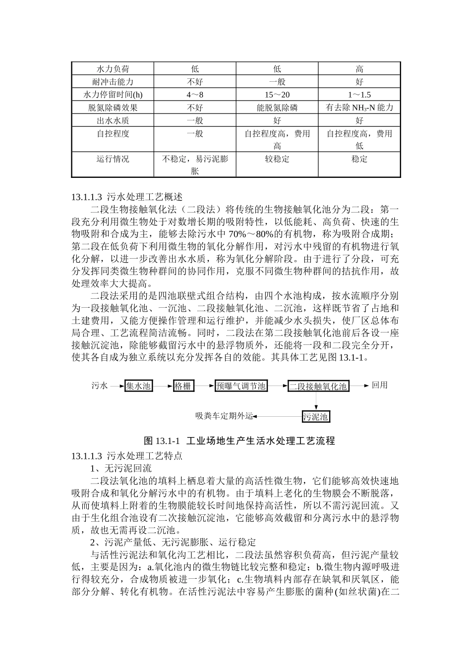 人力资源-0Lcuxpn13 污染防治措施及其经济、技术论证_第2页