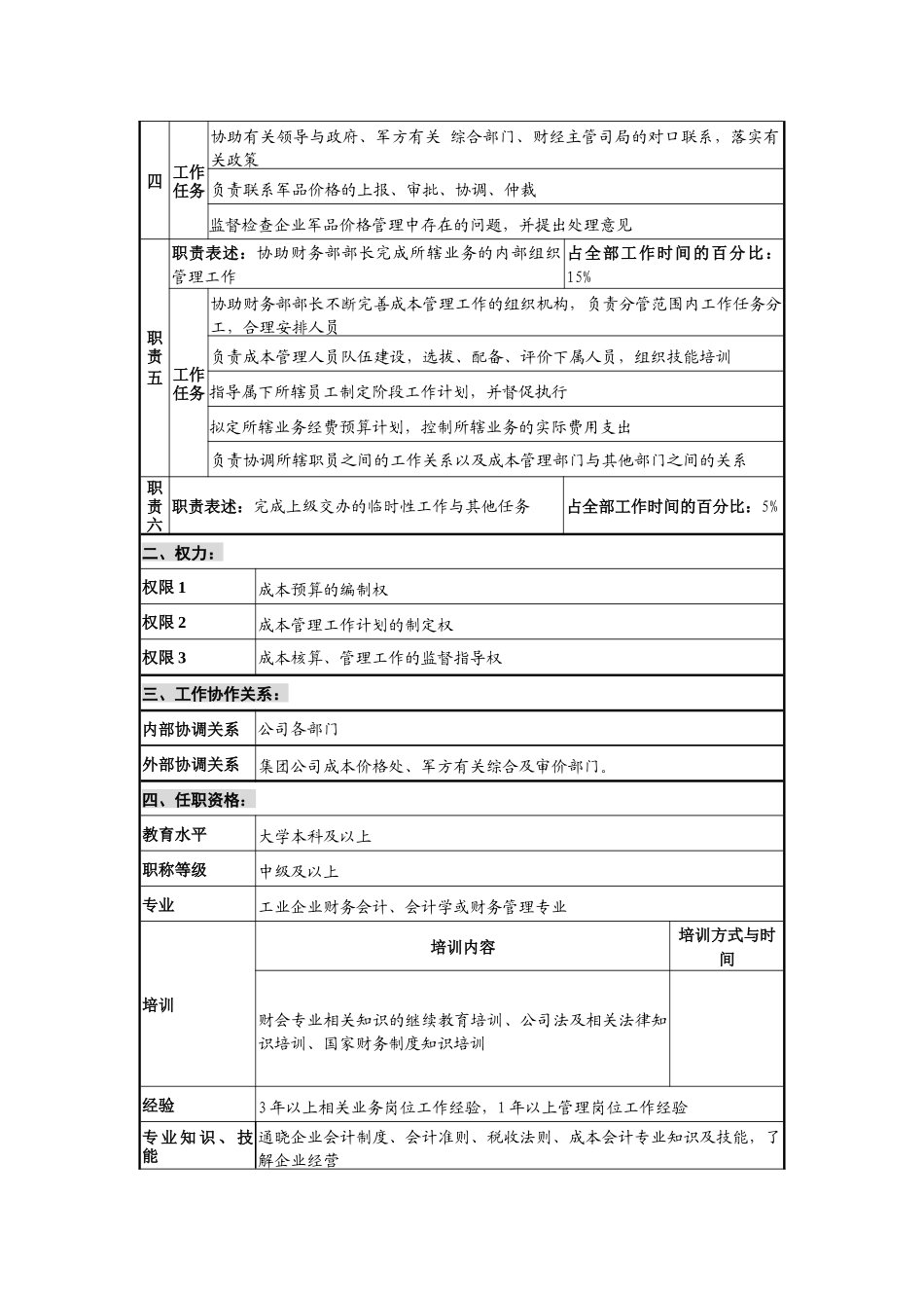 仪器生产企业成本主管职位说明书._第2页