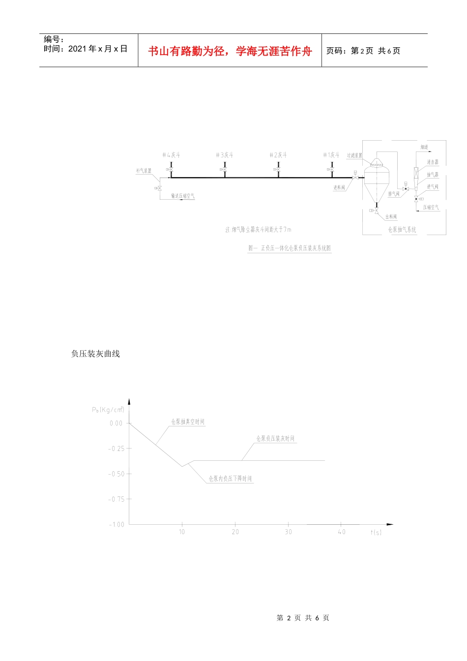 气力除灰相关资料简介_第2页
