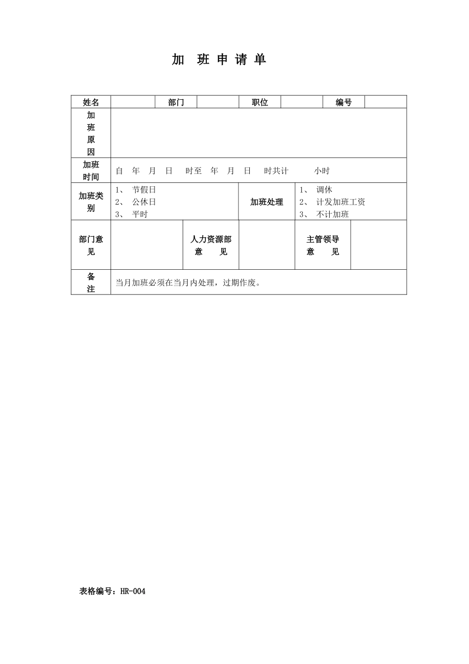 人力资源部表单汇总_第2页