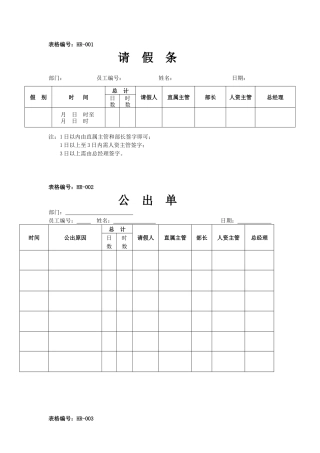 人力资源部表单汇总