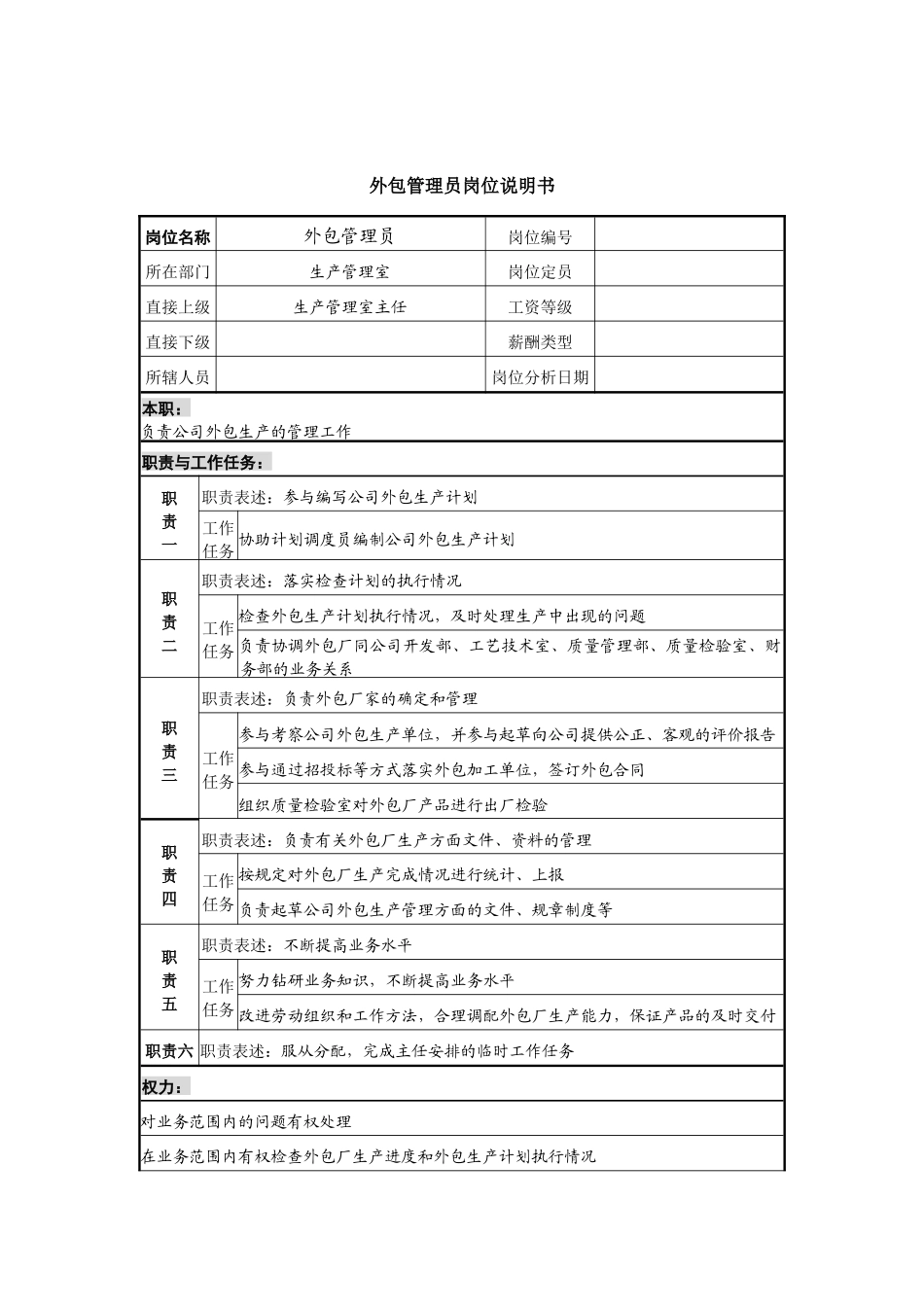 外包管理员岗位说明书_第1页