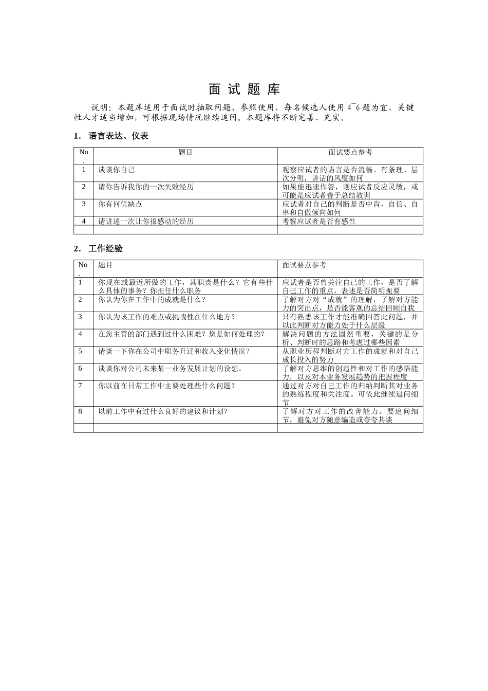 企业通用面试题库_第1页