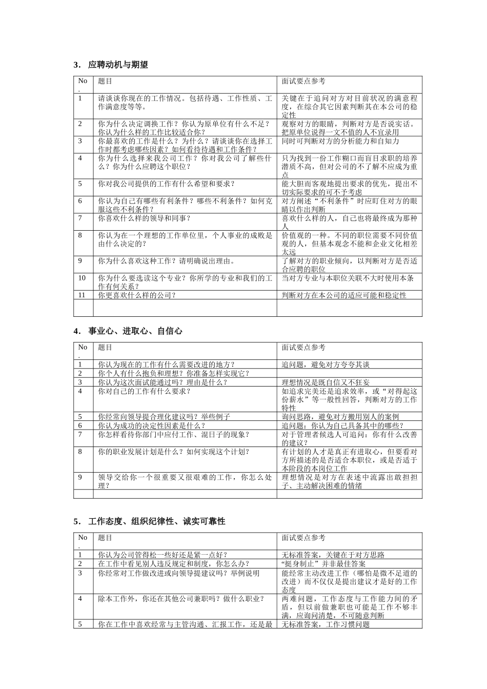 企业通用面试题库_第2页