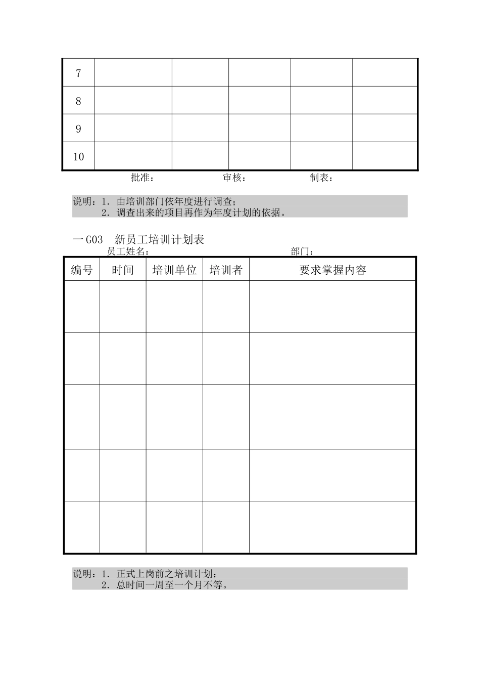 人事行政管理表格G纵表格_第2页