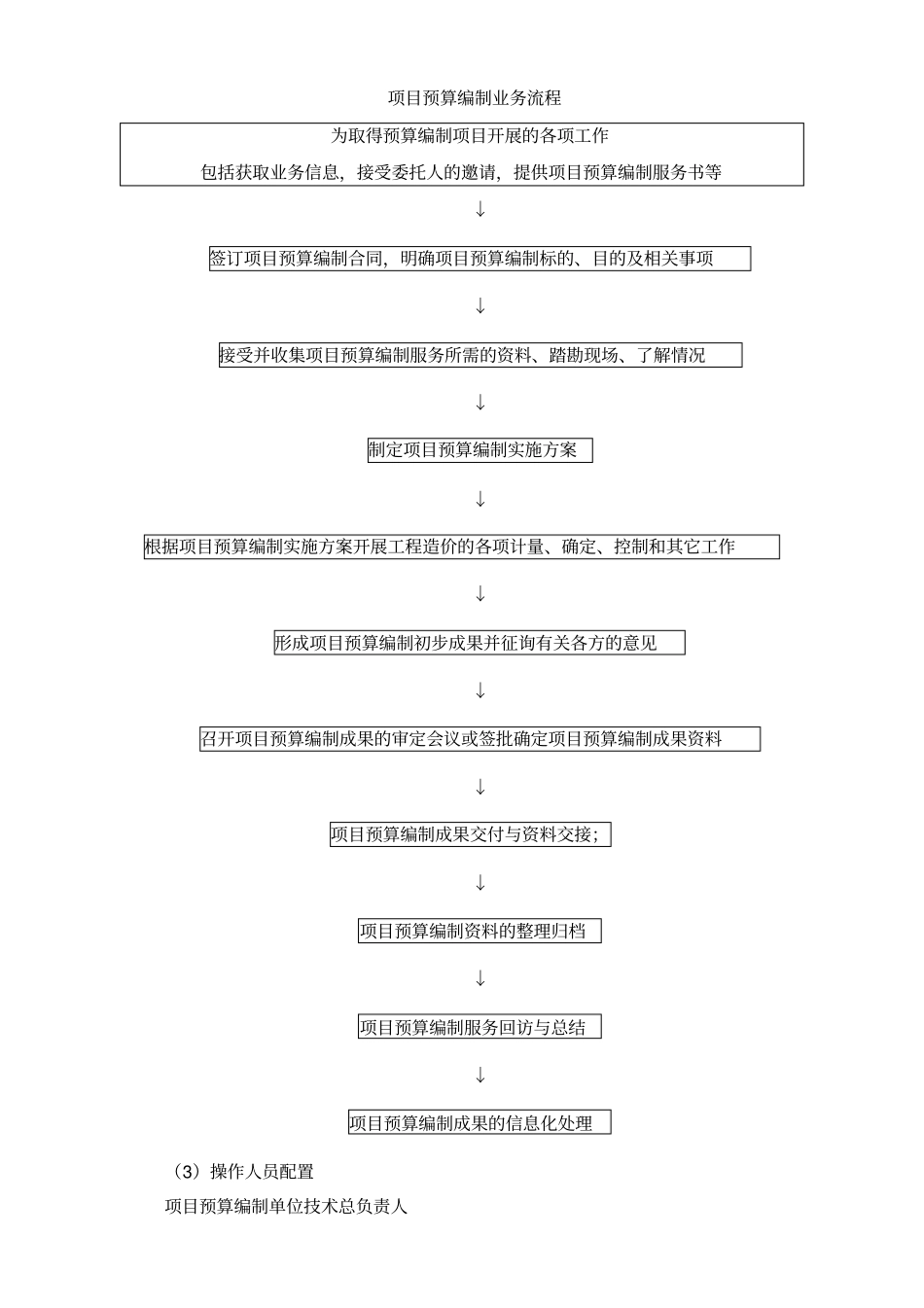 投标人的组织项目预算编制及结算审计计划_第2页