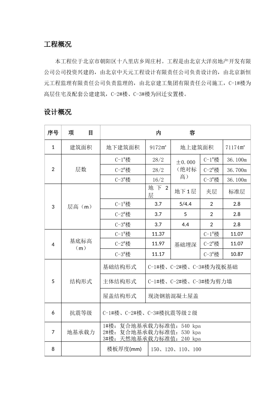 外挂架施工方案培训资料_第2页