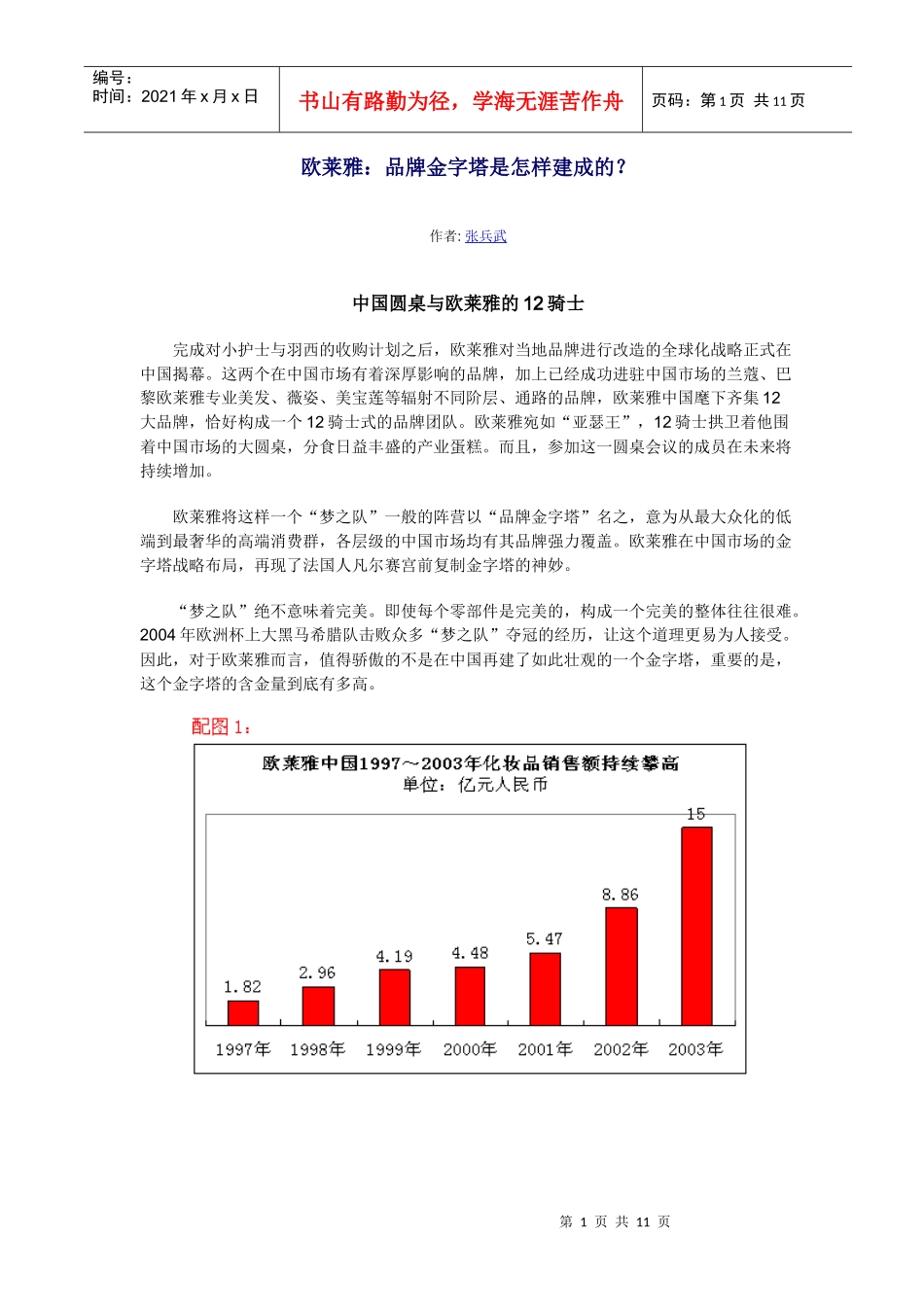 欧莱雅品牌金字塔是怎样建成的？(1)_第1页