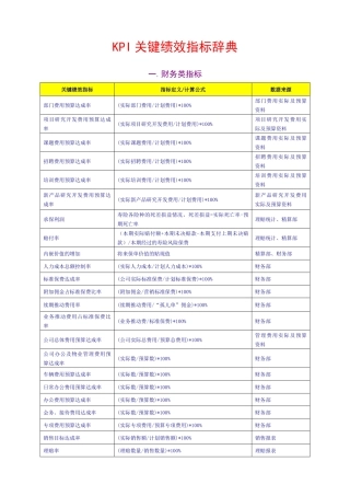 人力资源-KPI 关键绩效指标辞典XXXX
