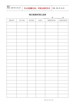 每日到货时间汇总表