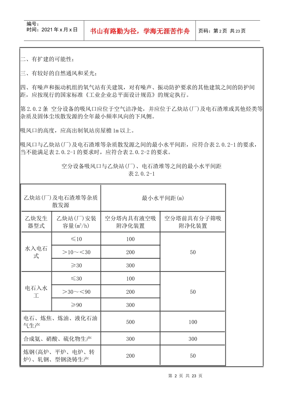 氧气站设计规范_第2页