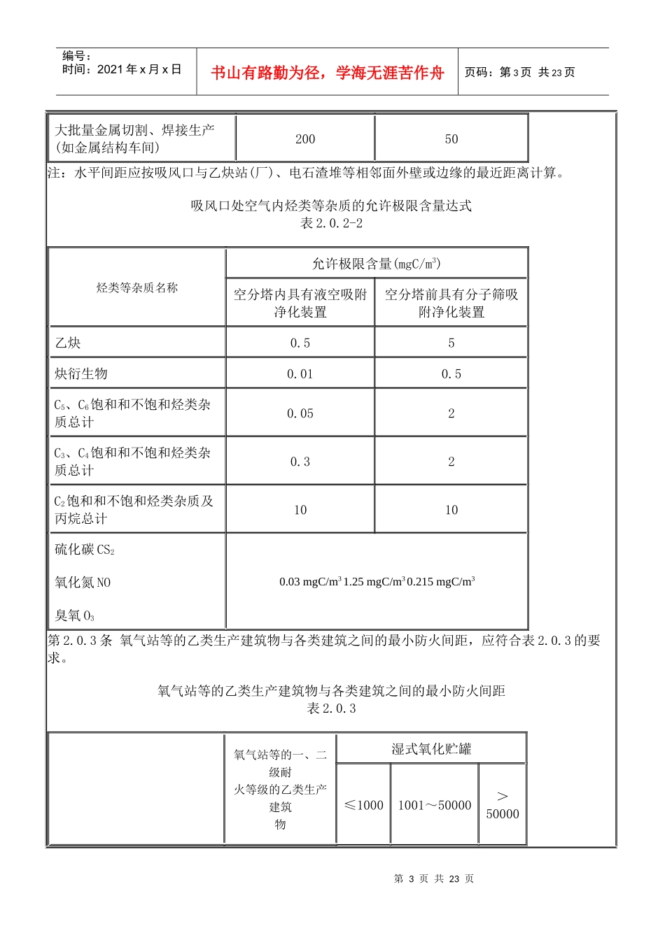 氧气站设计规范_第3页