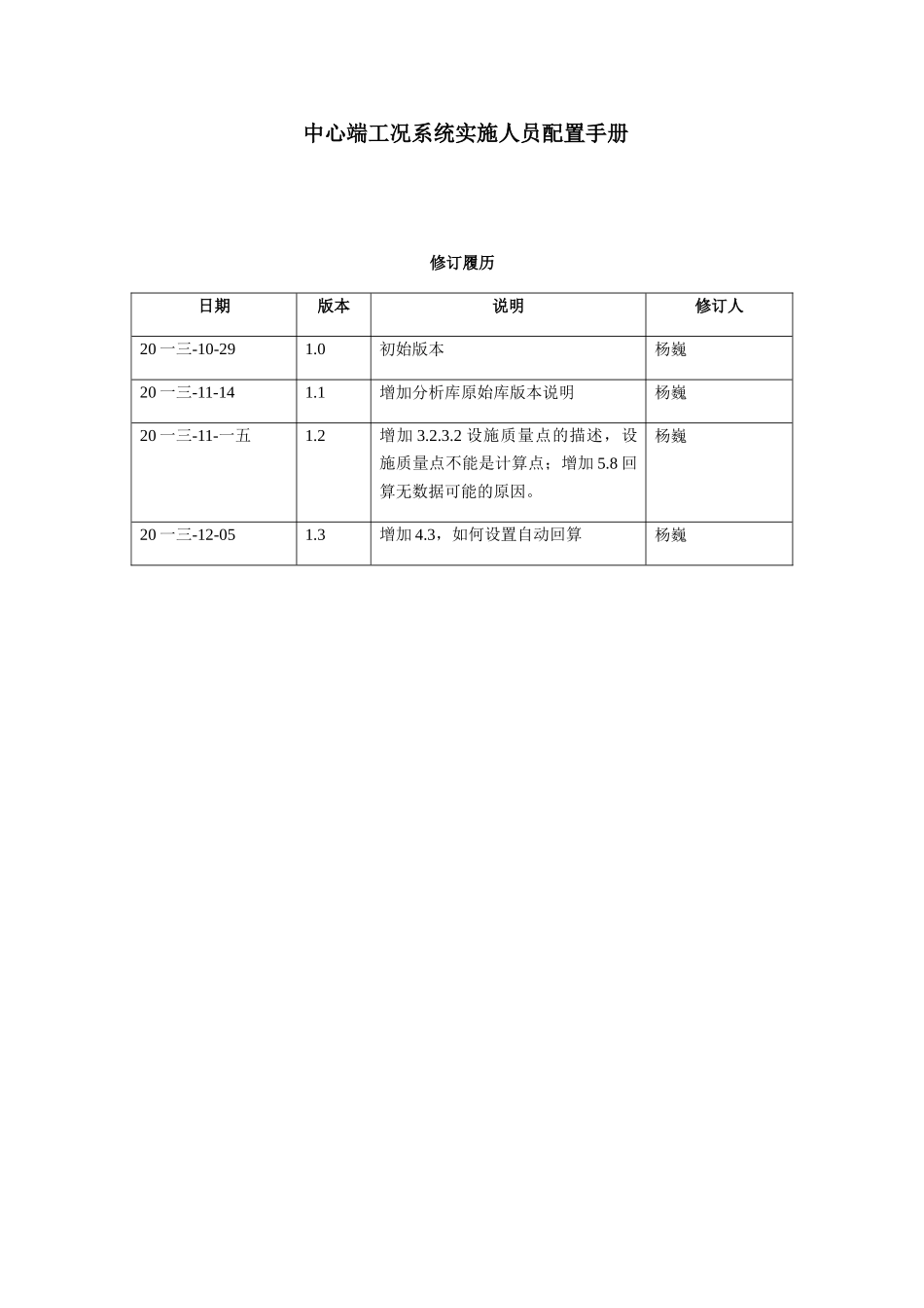 中心端工况系统实施人员配置手册_第1页
