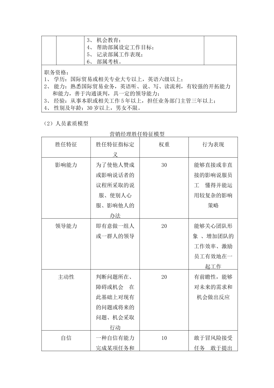 人员素质测评作业_第3页