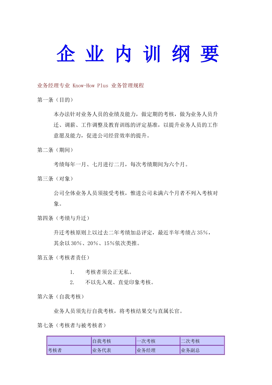 企业内训纲要47_第1页