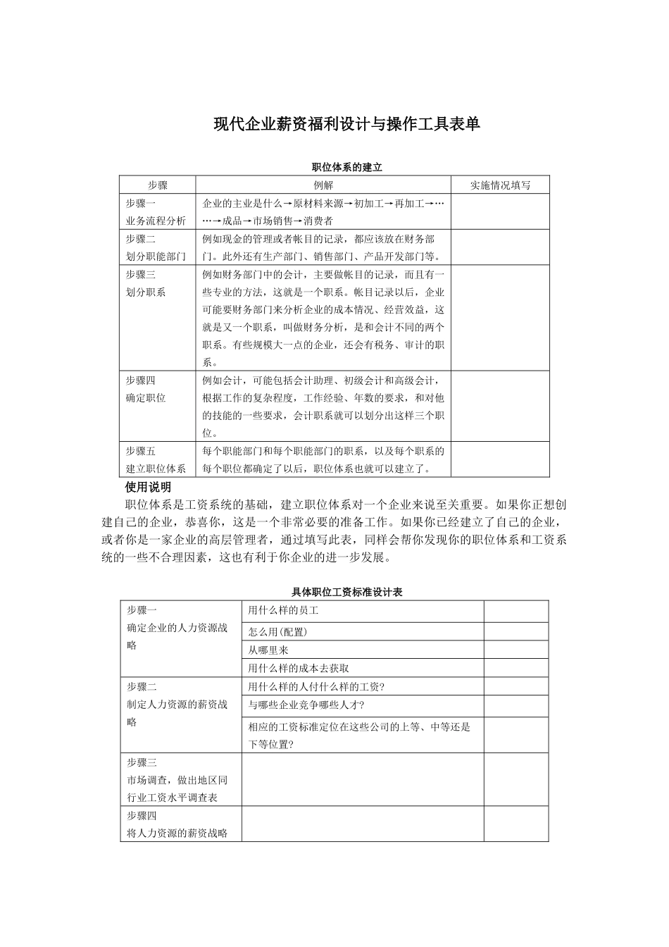 企业员工薪资福利设计及系列表单_第1页