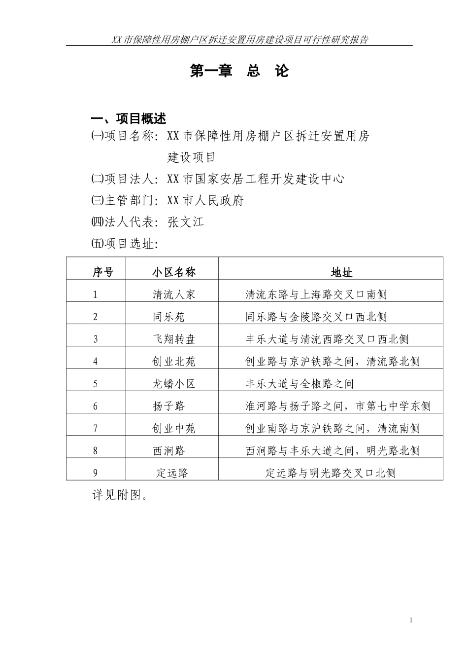 棚户区拆迁安置用房建设项目可行性研究报告_第1页
