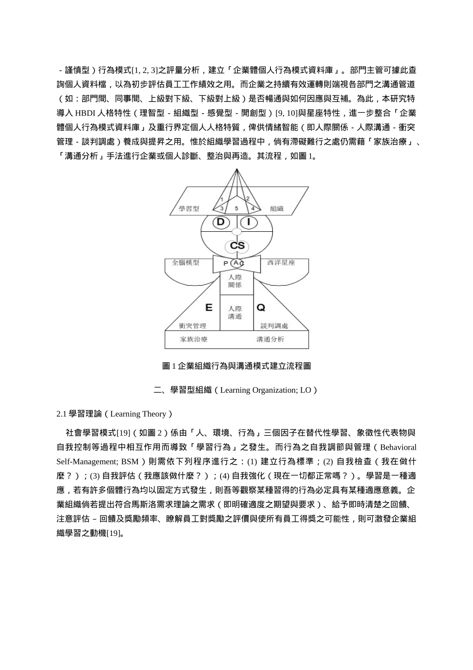 企业组织行为与沟通模式的研究_第2页