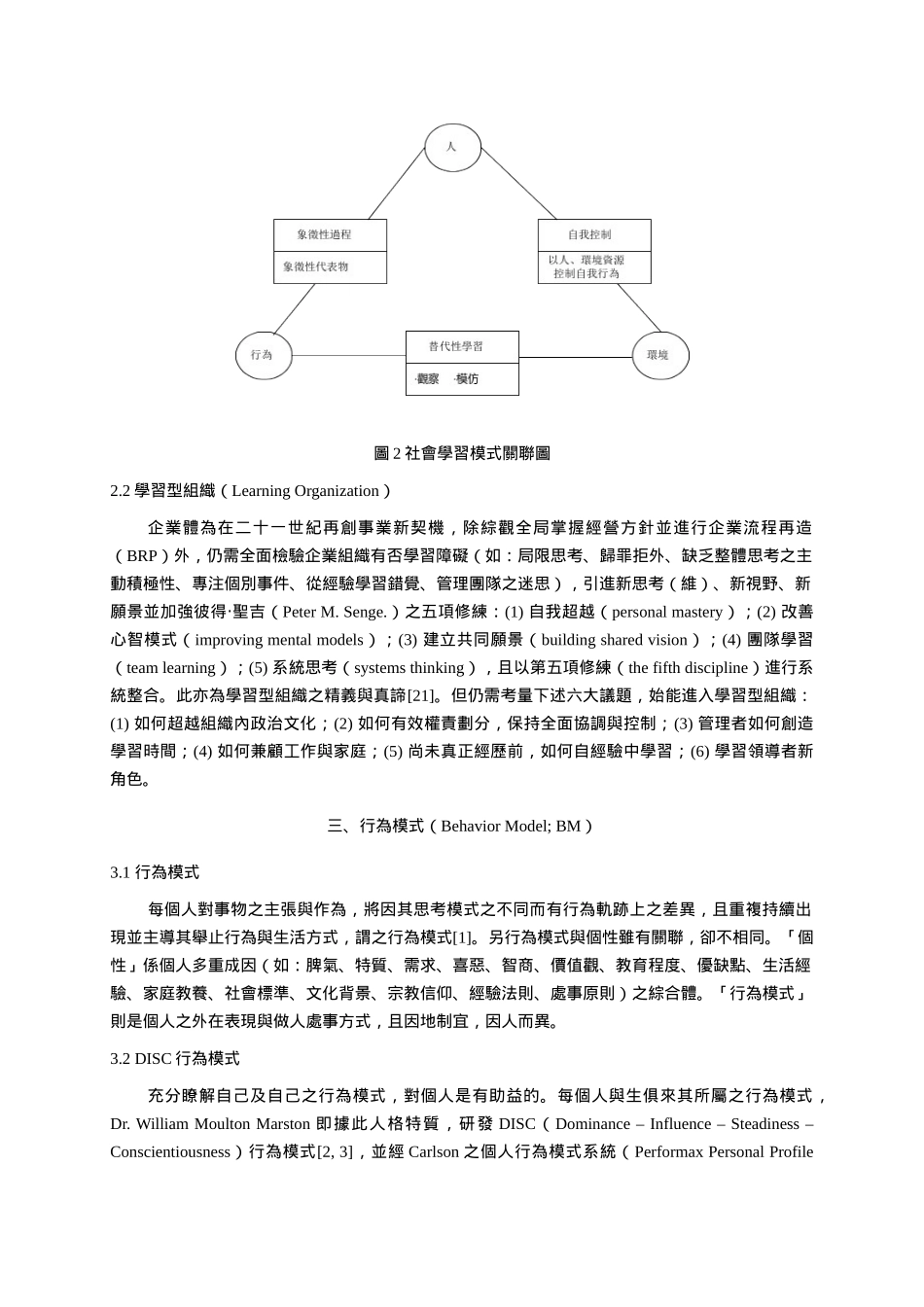 企业组织行为与沟通模式的研究_第3页