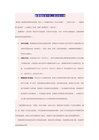 中级教育技术总结培训XXXX