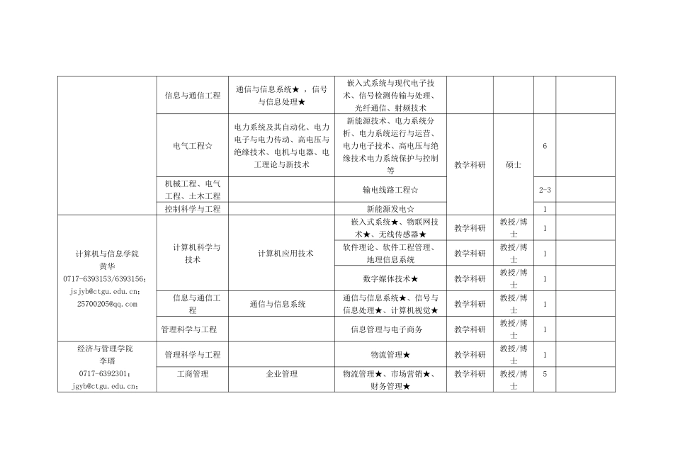 人力资源-XXXX年人才引进计_第3页