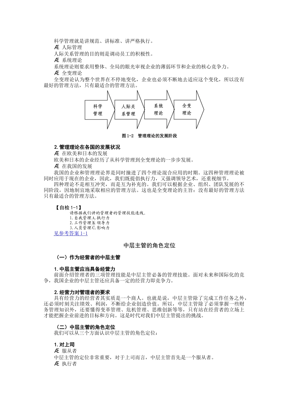 中层主管核心管理技能训练教程_自我管理与提升_求职职场_实用文档_第3页