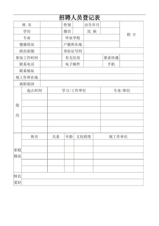 招聘人员登记表填写模板