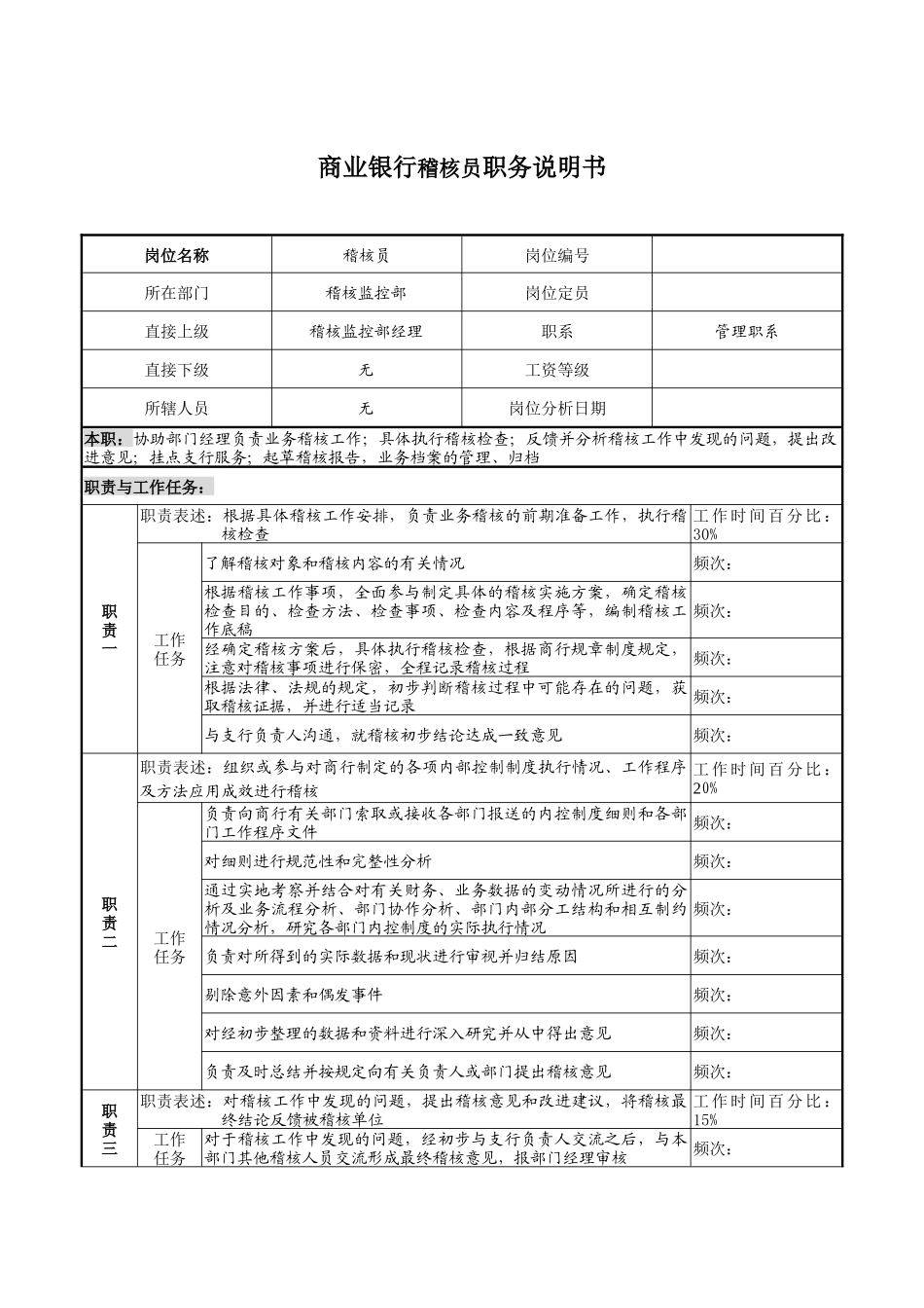 商业银行稽核员职务说明书_第1页