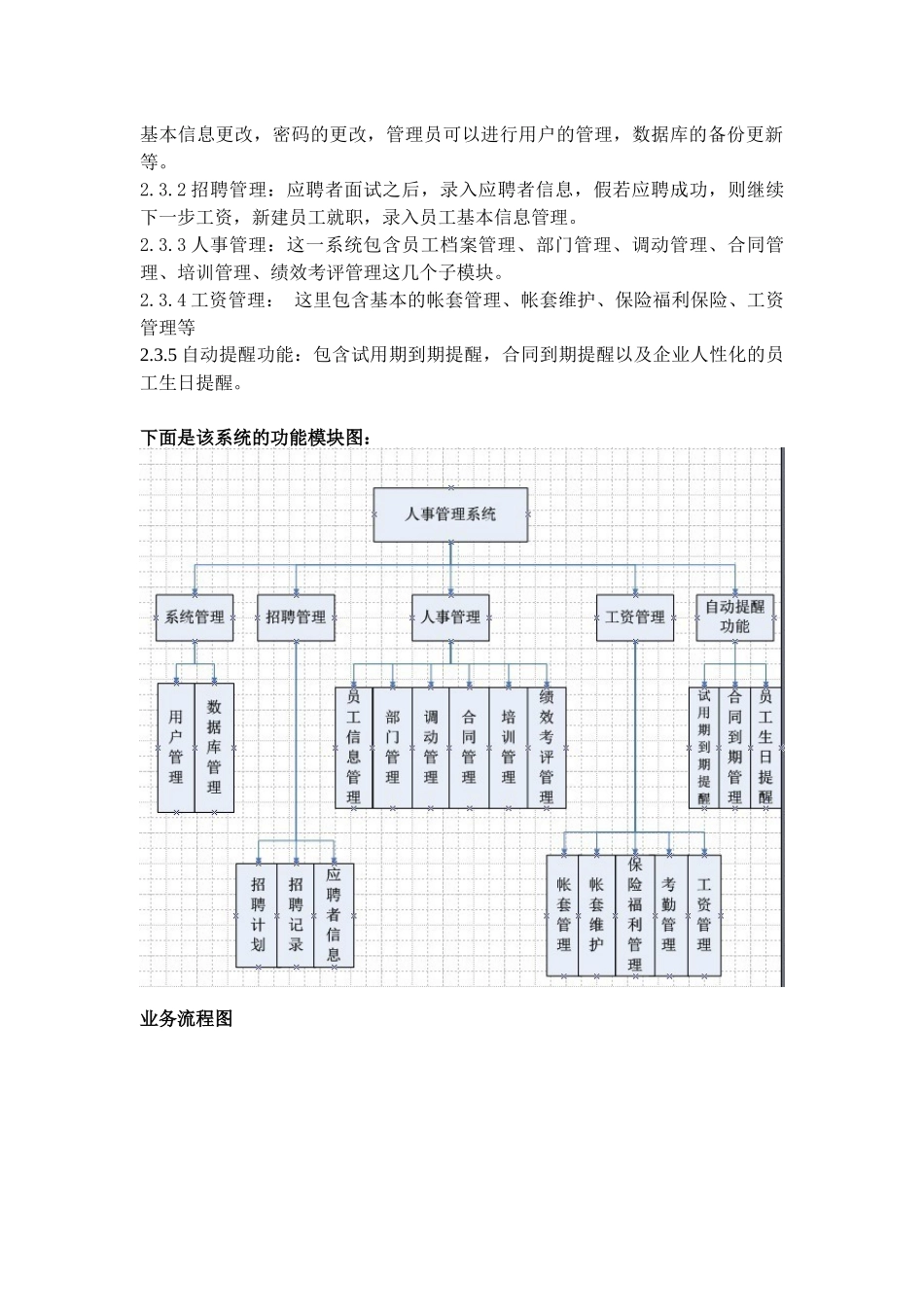 人事管理系统打印_第2页