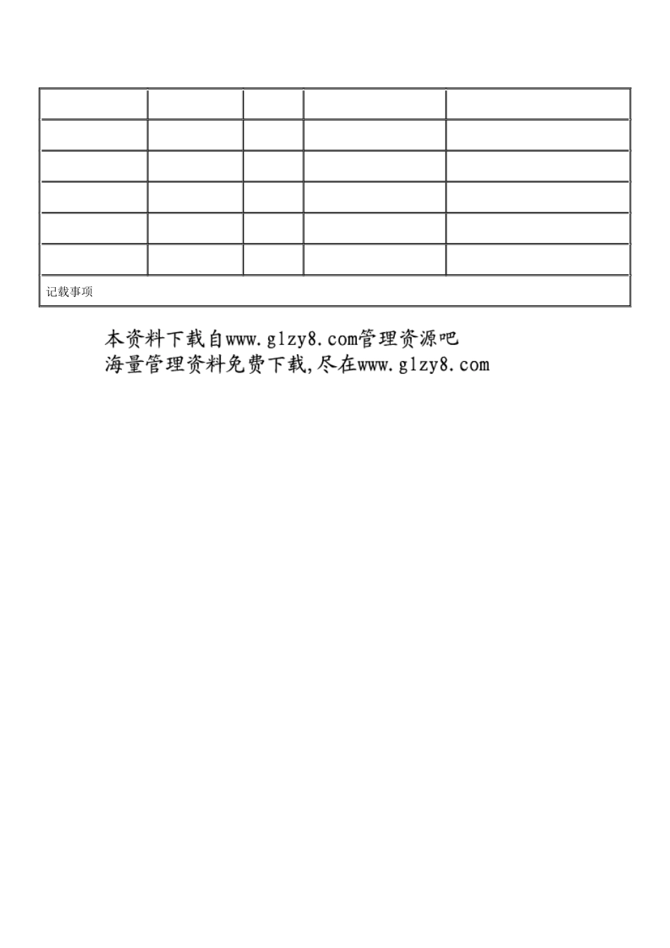 上司、部属休假掌握表_第2页