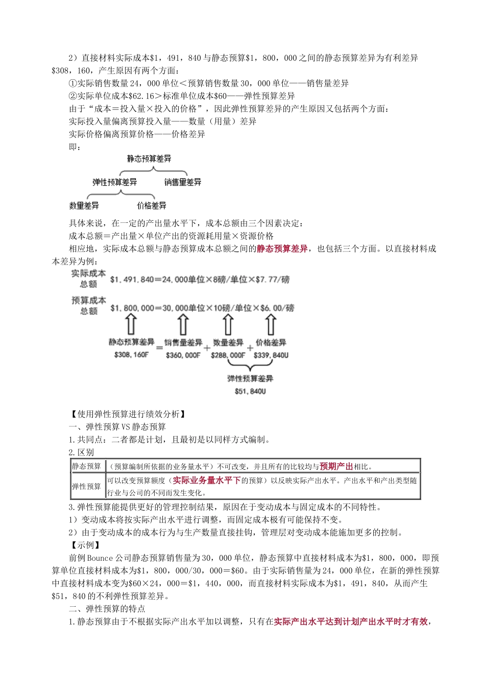 人力资源-CMAP1-3绩效管理-讲义_第3页