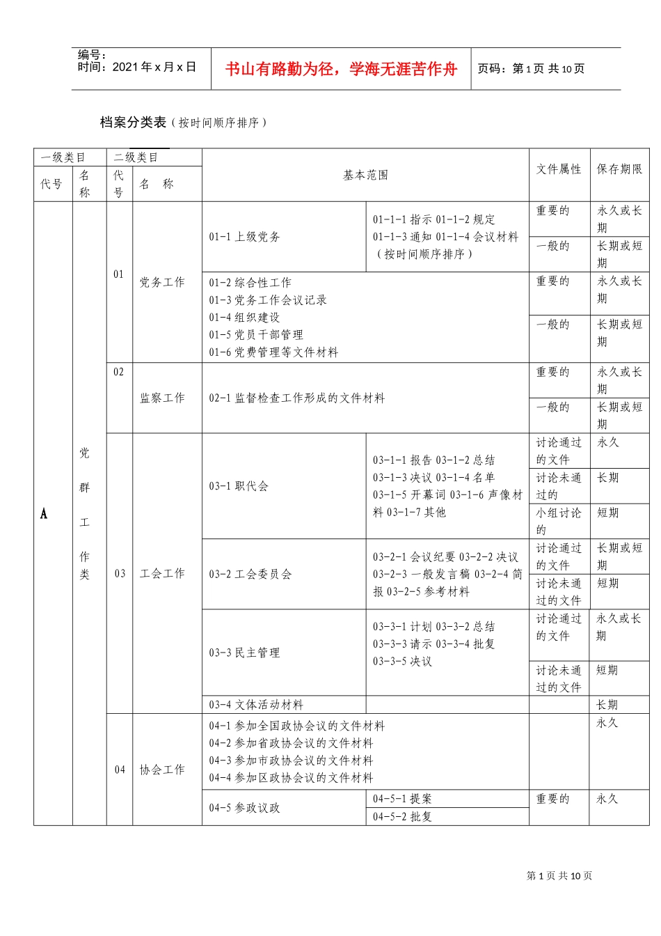 档案按时间顺序排序分类表_第1页