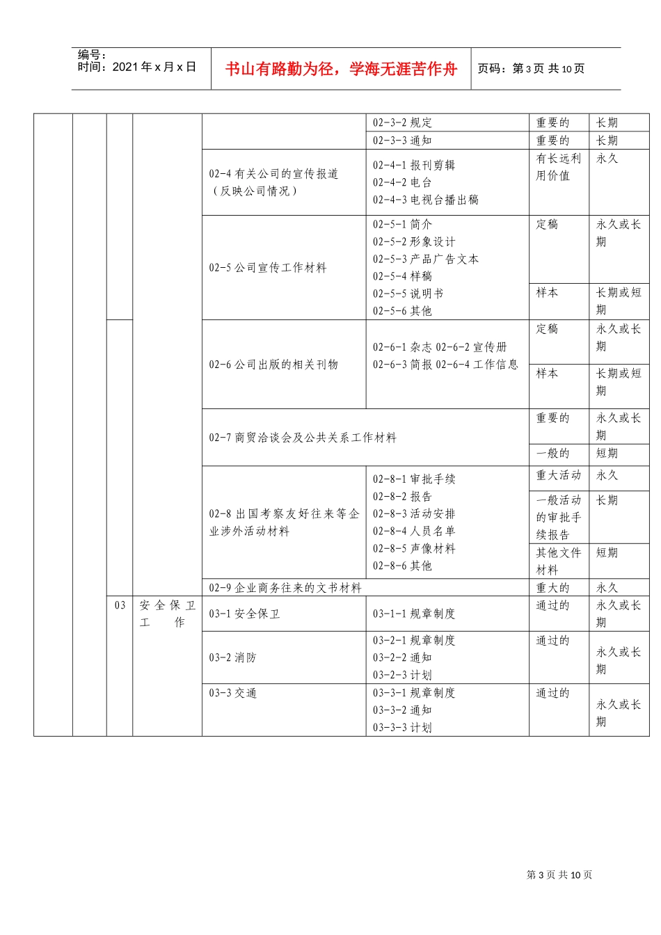 档案按时间顺序排序分类表_第3页