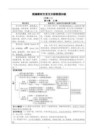 八年级上册-2021年中考语文文言文分册梳理训练【修订版】