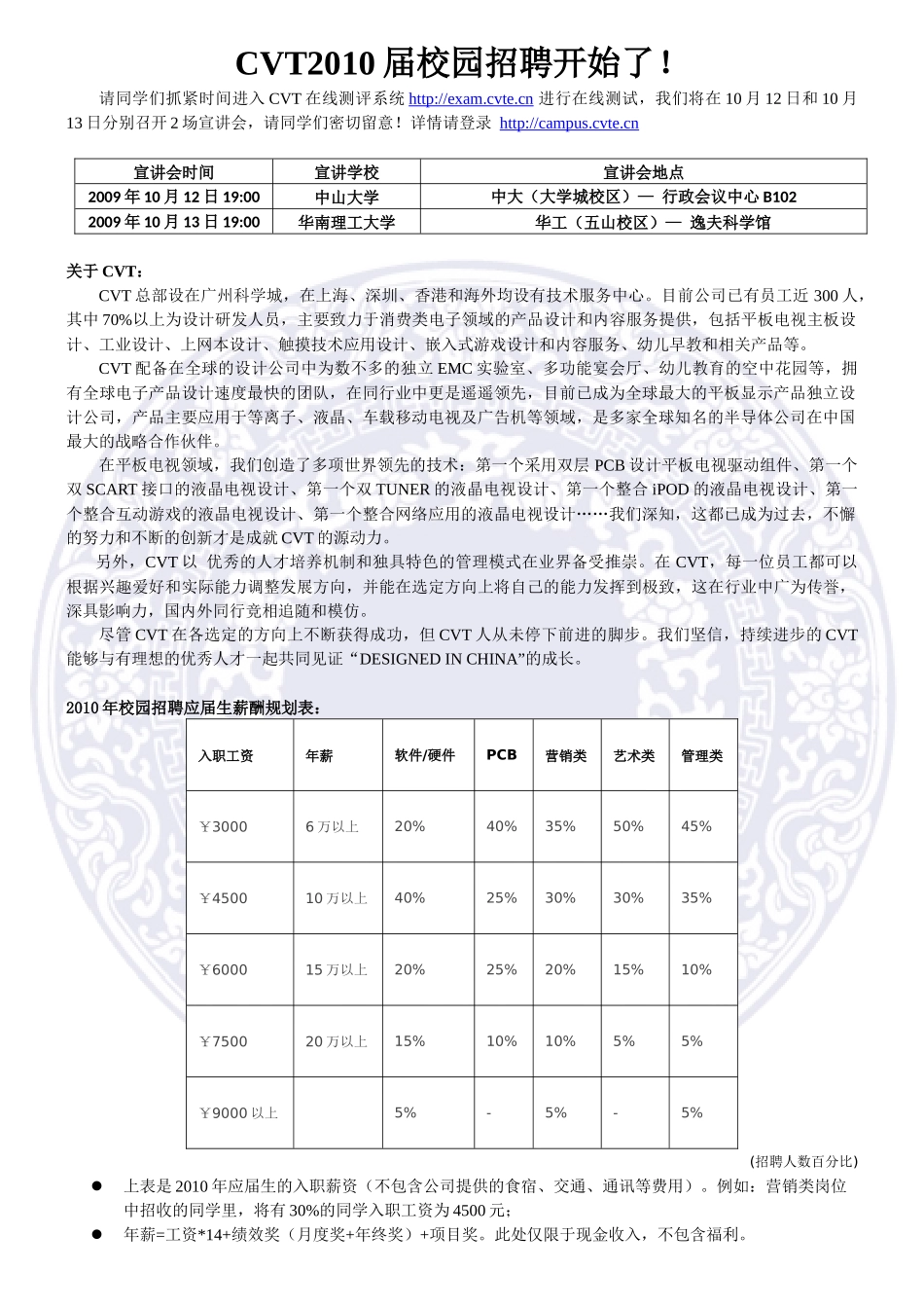 人力资源-CVT2010校园招聘文案-广东工业大学就业在线_第1页