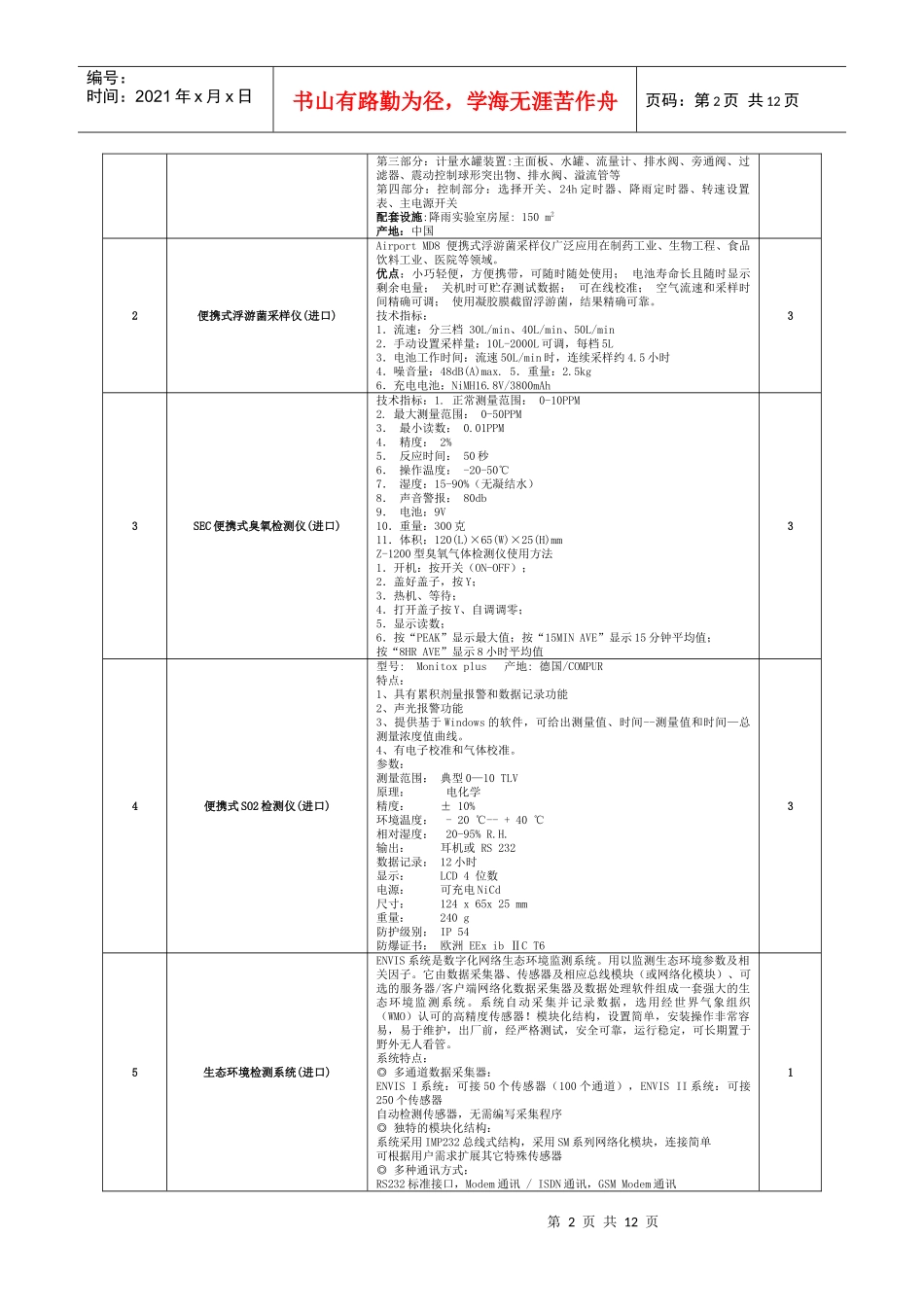 江苏省政府采购竞争性谈判书_第2页