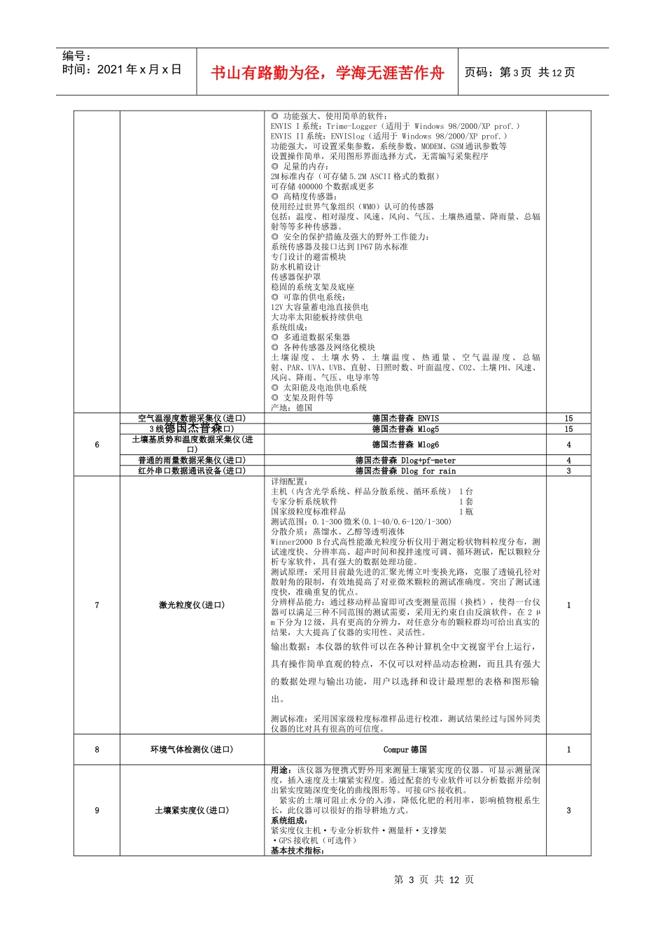 江苏省政府采购竞争性谈判书_第3页