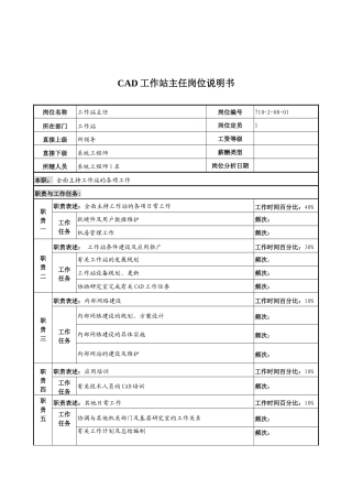 中船重工研究所CAD工作站主任岗位说明书