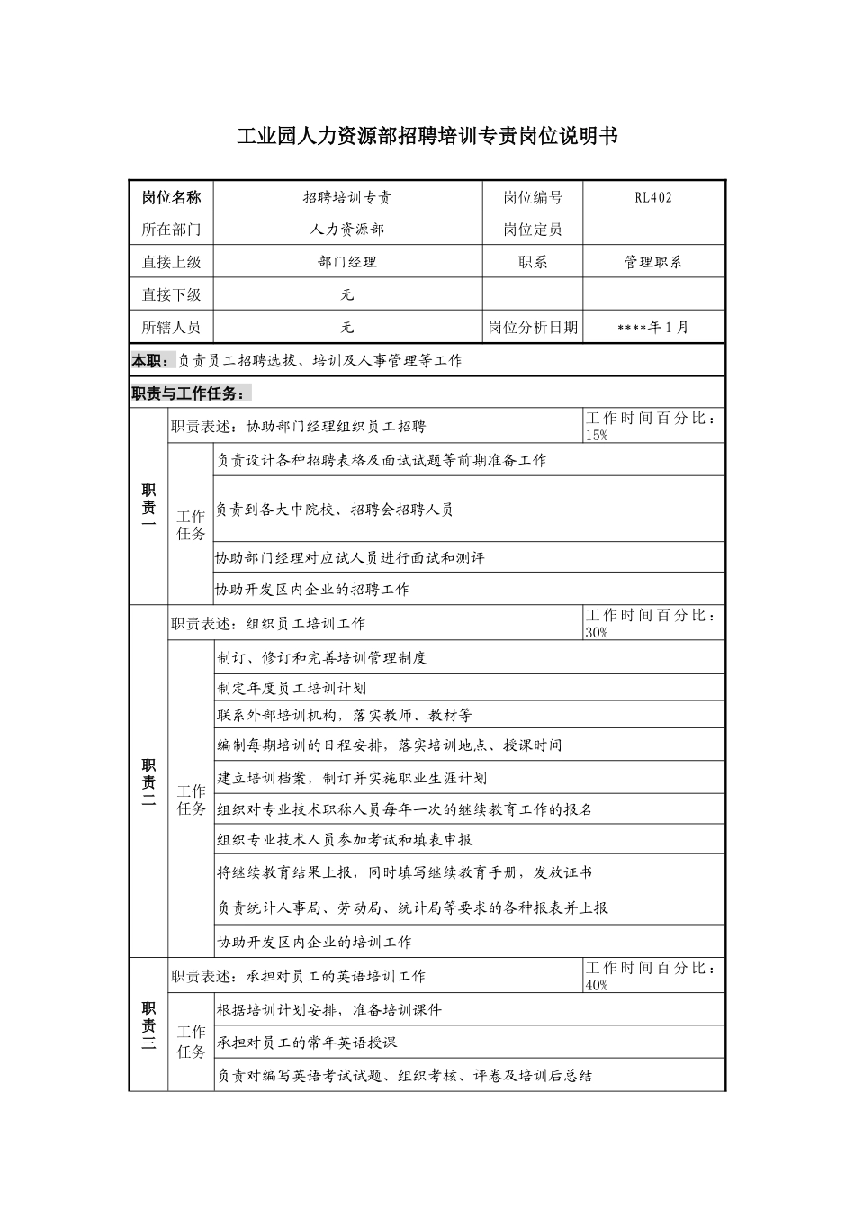 人力资源部招聘培训专责岗位说明书_第1页