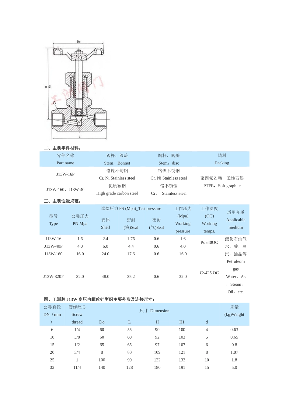 人力资源-j19h压力表针型阀_第3页