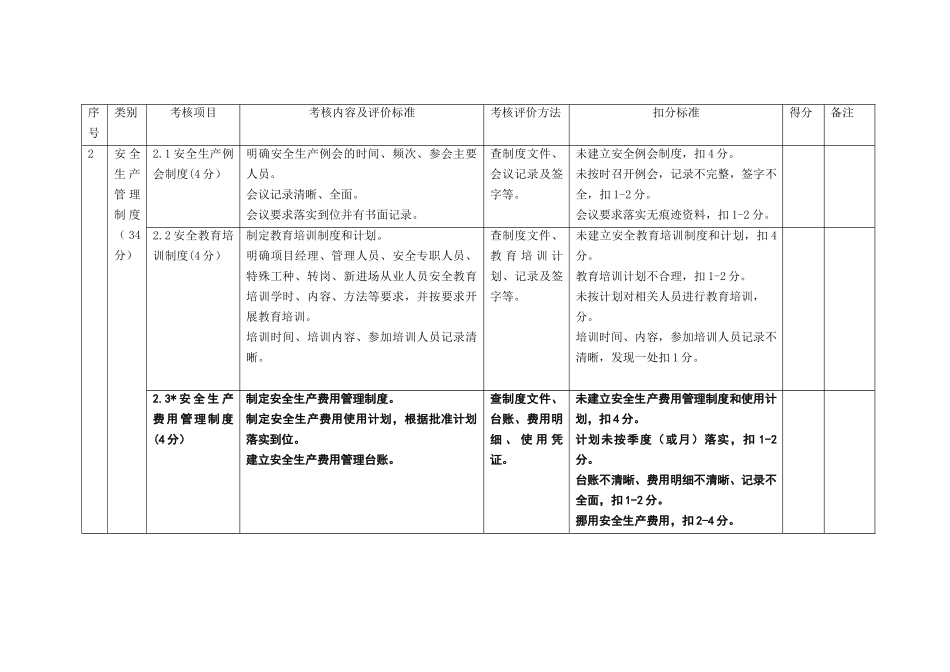 平安工地考核评价实施细则_第3页