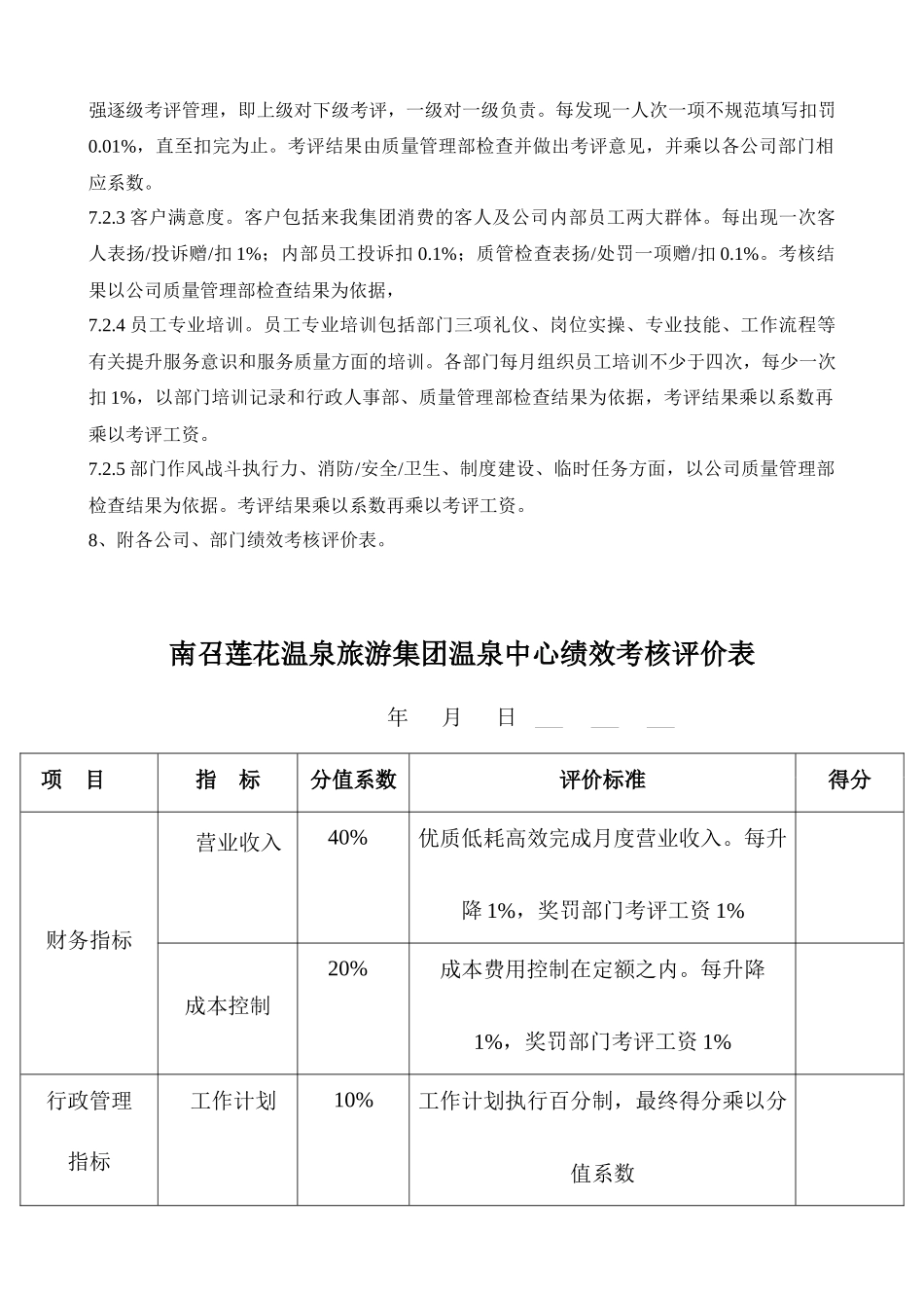 人力资源-alt_1222_某某旅游集团XXXX年度绩效考核实施方案_第3页