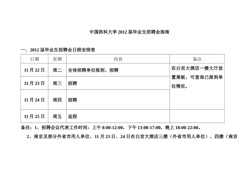 中国药科大学XXXX届毕业生招聘会指南(最终定稿)_第2页
