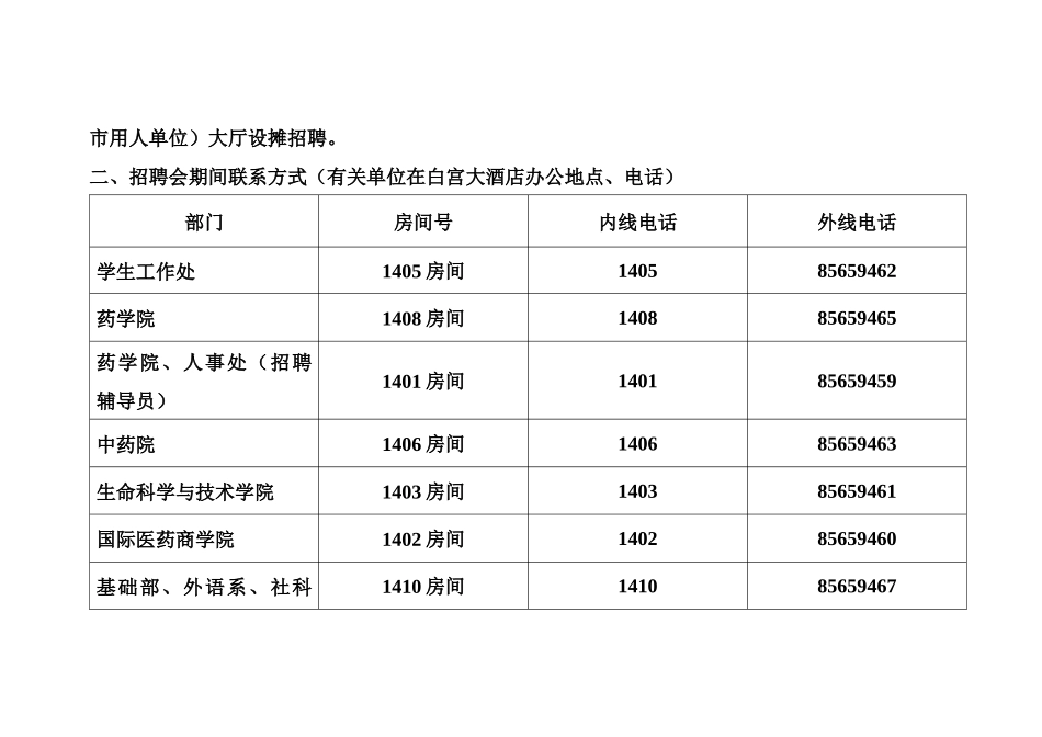 中国药科大学XXXX届毕业生招聘会指南(最终定稿)_第3页