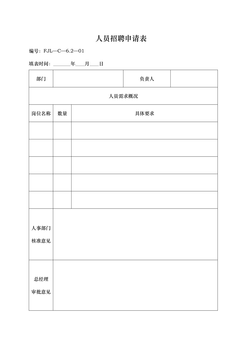 人力资源一套表格_第1页
