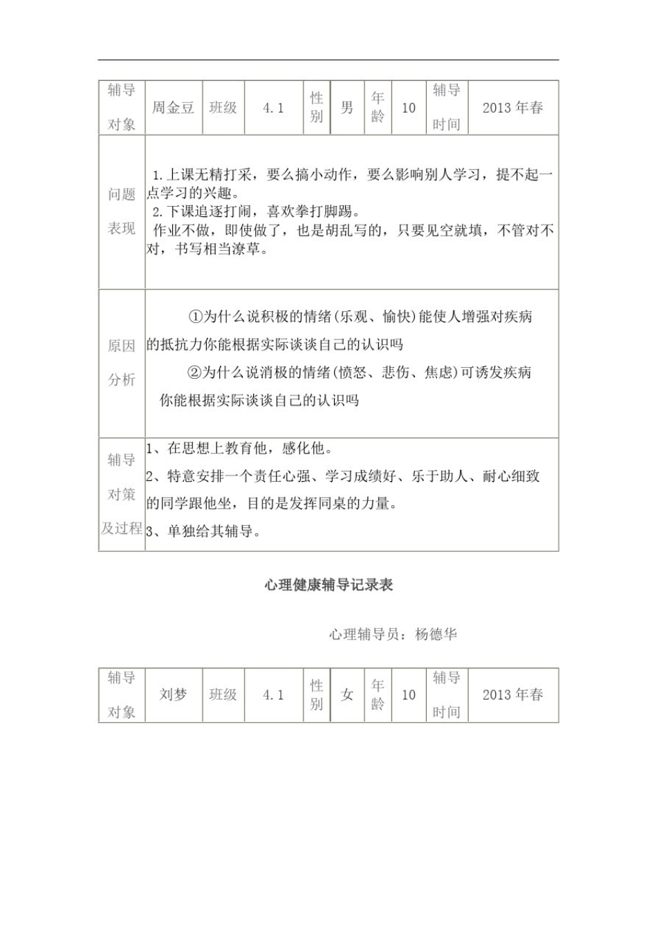 心理健康辅导记录表图文稿_第3页