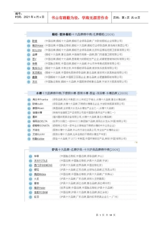 橱柜知名品牌