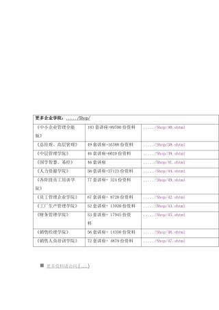 江苏移动省级网络综合资源管理系统手册